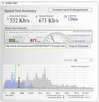 speedtest